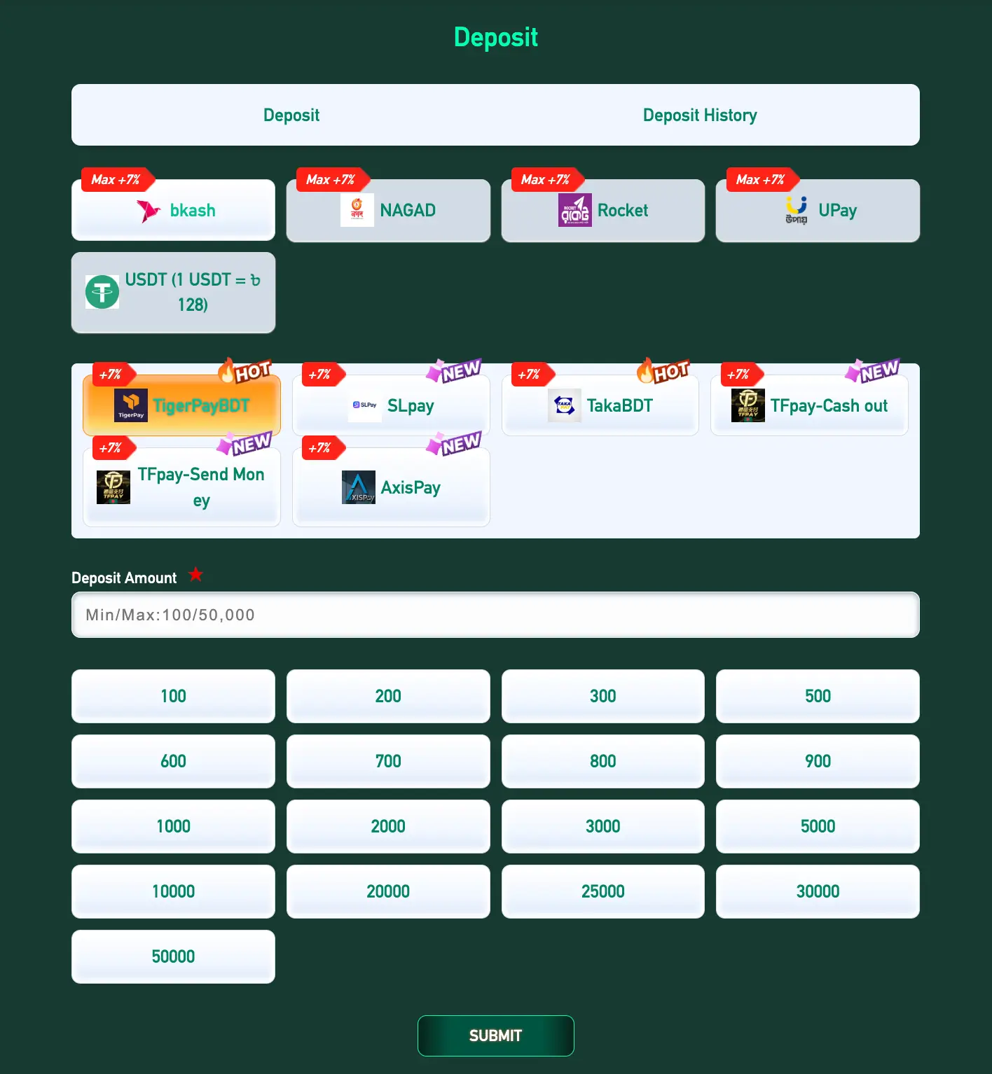 Jita365 Deposit screen: bKash, Nagad, Rocket, UPay with Max +7%, USDT, TigerPayBDT, SLpay, TakaBDT, TFpay, AxisPay, amount min 100 max 50000, quick select and Submit.